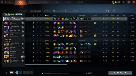 dota 2 when to buy midas|Explaining Midas: When it is effective and when it isn't : r/DotA2.